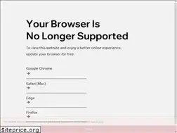 Sites similar to luckydogresort.com