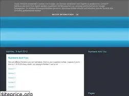 Sites similar to luckynamenumerologyst.blogspot.com