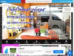Sites similar to luckyoptic.com