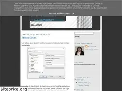 Sites similar to lucreciareal.blogspot.com