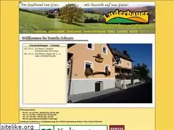 Sites similar to luderbauer.at