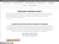 Sites similar to ludington.org