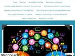 Sites similar to ludotecaweb.wordpress.com