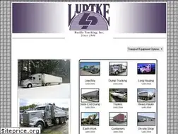 Sites similar to ludtke.com