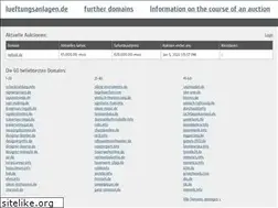 Sites similar to lueftungsanlagen.de