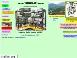 Sites similar to luetzow.us