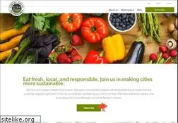Sites similar to lufa.com