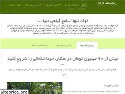 Sites similar to luffa.ir