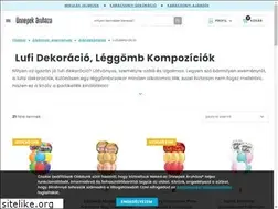 Sites similar to lufifigura.hu