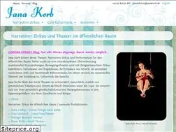 Sites similar to luftartistin.de
