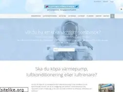 Sites similar to luftmiljobutiken.se