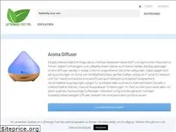 Sites similar to luftreiniger-test.tips