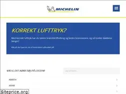 Sites similar to lufttryk.dk
