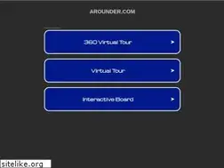 Sites similar to lugano.arounder.com