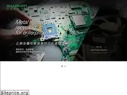 Sites similar to luguon.com