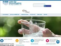 Sites similar to luh-buerger.de