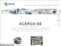 Sites similar to luhogmachine.com