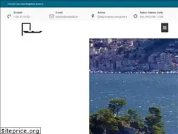 Sites similar to lukasibenik.hr