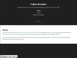 Sites similar to lukaskremer.com
