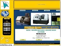 Sites similar to luke815.com