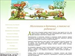 Sites similar to lukoshko.net