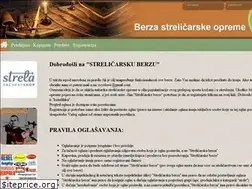 Sites similar to lukovi.com