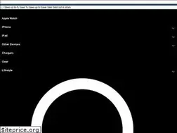 Sites similar to lululook.com
