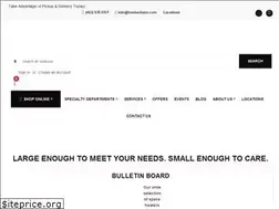 Sites similar to lumberbarn.com