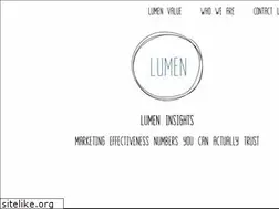 Sites similar to lumen-design.com