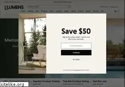 Sites similar to lumens.com
