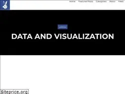 Sites similar to lumiamitie.github.io