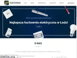 Sites similar to lumier.pl