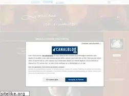 Sites similar to lumieresdelombre.com