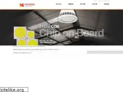 Sites similar to lumimicro.com