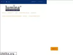 Sites similar to luminait.com
