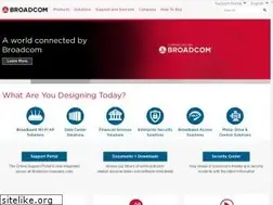 Sites similar to luminate.io