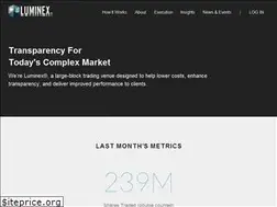 Sites similar to luminextrading.com