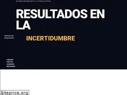 Sites similar to lumisisgroup.com