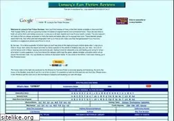 Sites similar to lunacyreviews.com