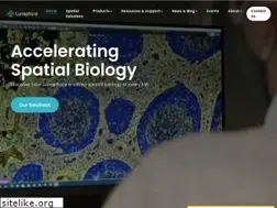 Sites similar to lunaphore.ch