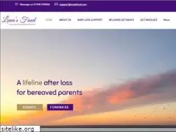 Sites similar to lunasfund.com