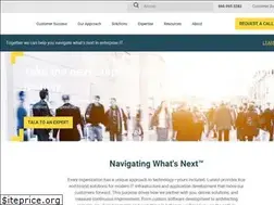 Sites similar to lunavi.com