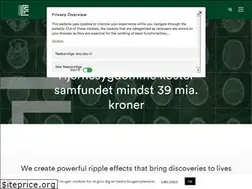 Sites similar to lundbeckfonden.com