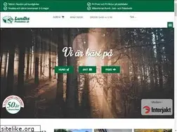 Sites similar to lundhs.com