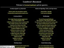 Sites similar to lundsten.dk