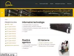 Sites similar to luneta.sk