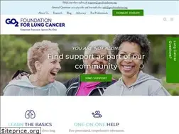 Sites similar to lungcanceralliance.org