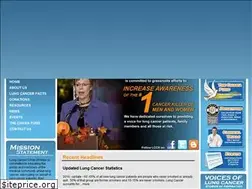 Sites similar to lungcancercircleofhope.org