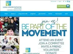 Sites similar to lungcancerinitiativenc.org