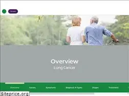 Sites similar to lungcancernetwork.com.au